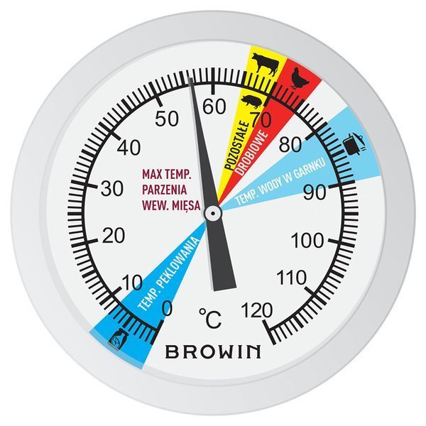 Термометр пищевой для ветчины (1,5 - 3 кг) Browin, до 120&deg;C 16498 фото